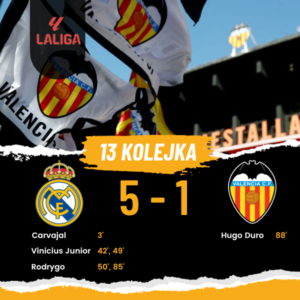 Zimny prysznic na Bernabéu (5-1)