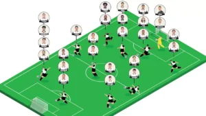 Valencia CF – Sezon 2024/25: Od piekła do nieba