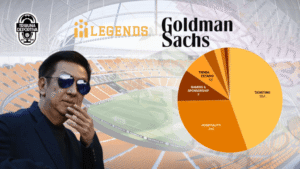 Ujawniono biznesplan Legends dotyczący prognozowanych przychodów z Nou Mestalla