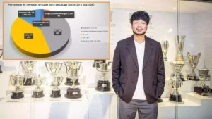 Historyczna „siódemka”, jaką Limowie zafundowali Valencii CF